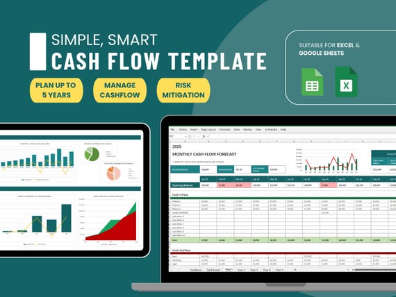 Cash Flow Forecast Template Excel, Expense Tracking Spreadsheet, Business Cash Flow Template, Cost Projection Template, Financier Tracker
