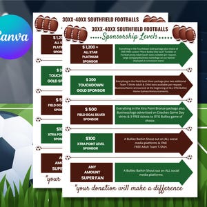 Plantilla editable de niveles de patrocinio de fútbol / Formulario de patrocinio de equipo para eventos deportivos / Carta de donación imprimible y personalizable