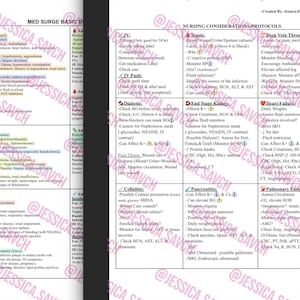 Può includere: Un primo piano di una cartella medica scritta a mano con uno schema di colori blu, rosso e nero. La cartella è divisa in sezioni con titoli come "Antipertensivi", "Vasodilatatori", "Diuretici", "Analgesici", "Statine", "Sepsi", "Trombosi venosa profonda (TVP)", "Insufficienza renale terminale", "Insufficienza cardiaca", "Cellulite", "Pancreatite" e "Embolia polmonare (EP)".