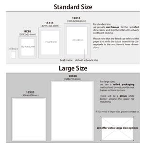 May include: Diagram showing standard and large print sizes, including 8x10, 11x14, 12x16, 16x20, and 20x28 inches, with corresponding metric measurements. Text details mat frame and packaging options.