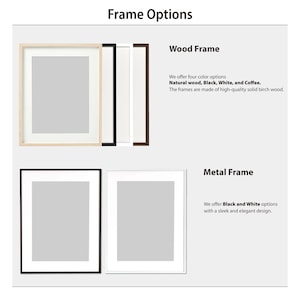 May include: Image showcasing frame options, including wood frames in natural, black, white, and coffee colors, and metal frames in black and white. Text details the frame materials and design choices.