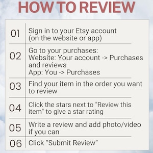 May include: An instructional graphic titled HOW TO REVIEW with a numbered list from 01 to 06 detailing the steps to leave a review on Etsy. The text outlines signing in, navigating to purchases, selecting an item, rating with stars, writing a review, and clicking Submit Review.