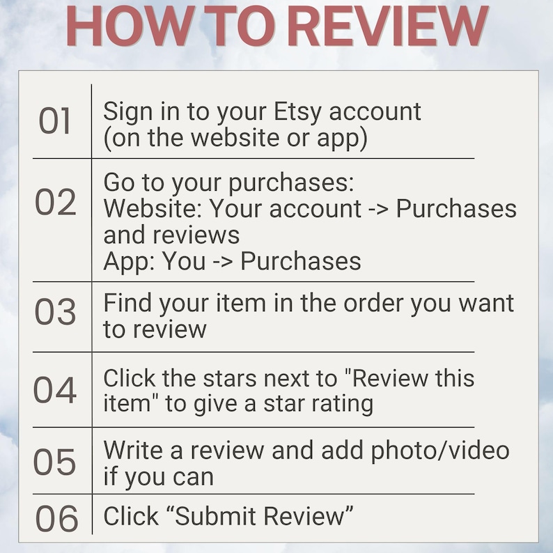 May include: An instructional graphic titled HOW TO REVIEW with a numbered list from 01 to 06 detailing the steps to leave a review on Etsy. The text outlines signing in, navigating to purchases, selecting an item, rating with stars, writing a review, and clicking Submit Review.