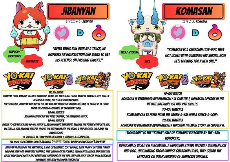 Jibayan Backpack Yo-kai Watch Guidebook Signatures - Etsy