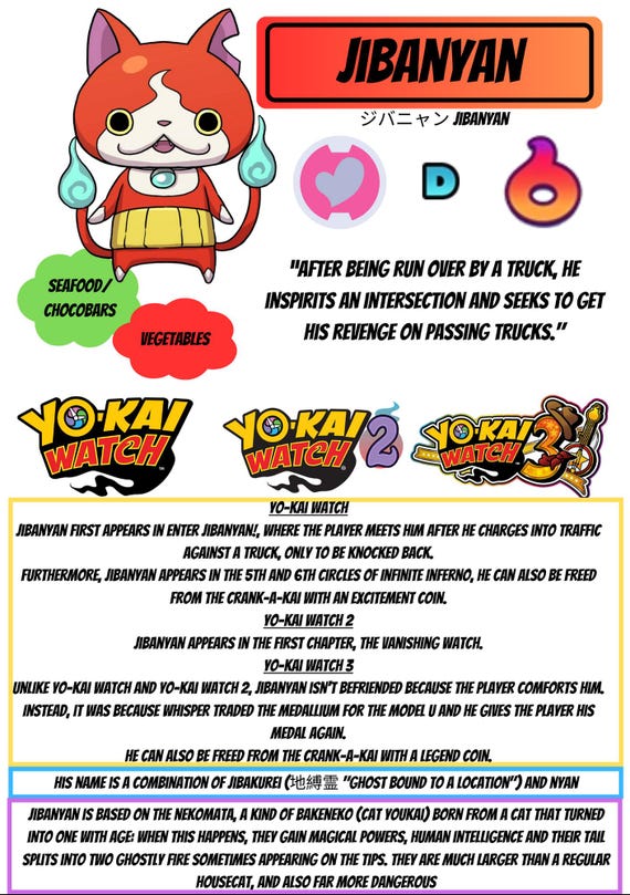 Yo-kai Watch Guide Book - Etsy