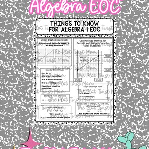 May include: A study guide titled Things to Know for Algebra EOC featuring mathematical formulas, linear graph examples, and rules for standard form, slope-intercept form, and point-slope form, set against a gray and white speckled background.
