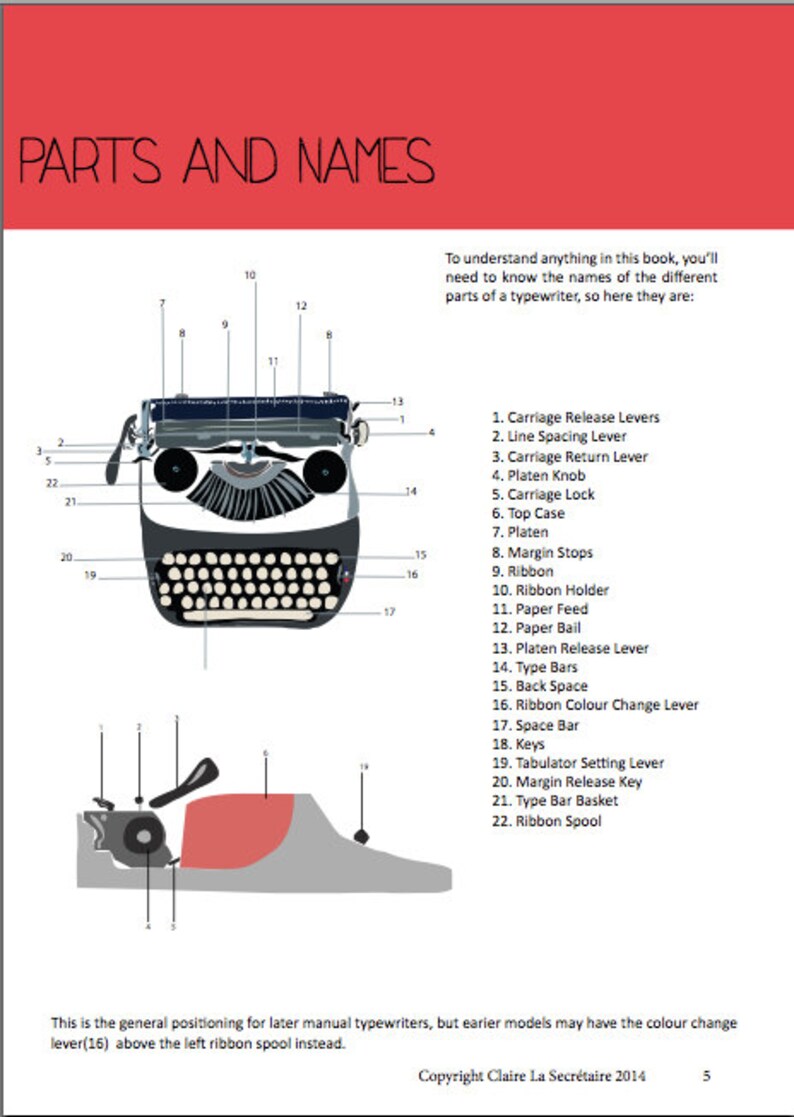 Typewriter Repair Ebook the DIY Guide to Fixing Common Problems With Manual Typewriters, E