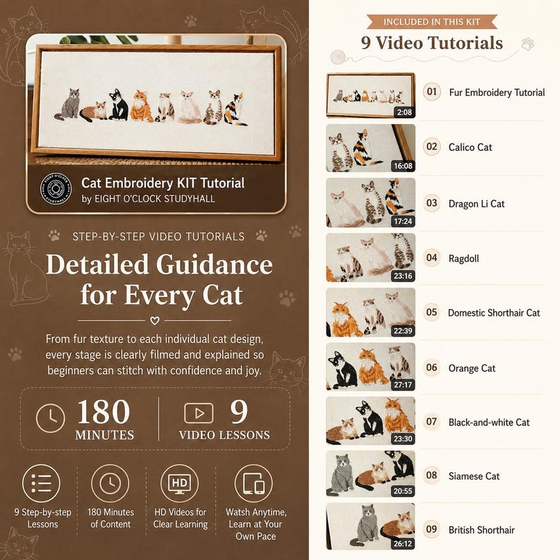 May include: A cat embroidery kit tutorial by Eight O'Clock Studyhall. The kit includes 9 video tutorials. The image shows a framed embroidery of various cat breeds. The tutorial promises detailed guidance for every cat, with 180 minutes of content.
