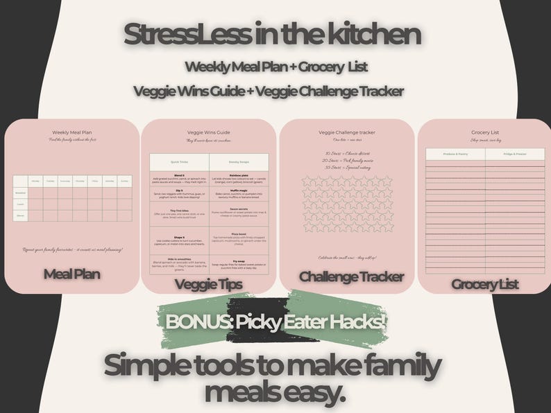 Meal Planner & Grocery List Printable | Family Meal Planning, Picky ...