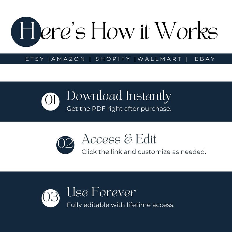 Amazon A Plus Content Canva Template for Fiction Book KDP, Editable A ...