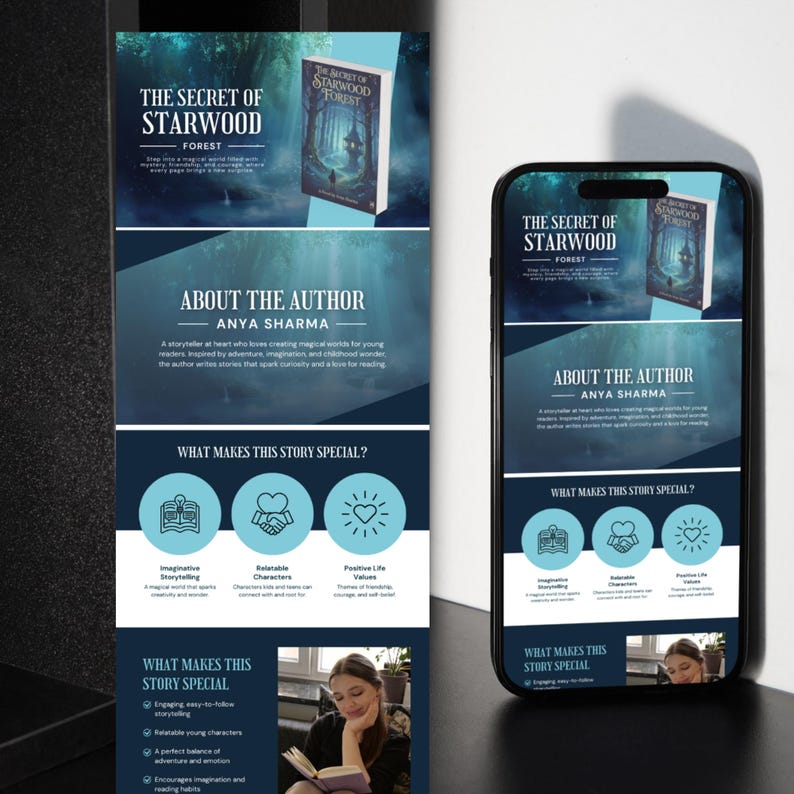 Amazon A Plus Content Canva Template for Fiction Book KDP, Editable A ...