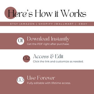 May include: A graphic with the text "Here's How it Works" and instructions for downloading, accessing, and editing a PDF. The graphic includes the logos of Etsy, Amazon, Shopify, Wallmart, and Ebay.