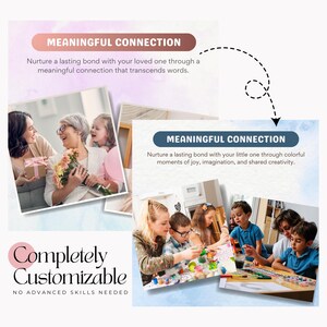 May include: Two images showing the importance of meaningful connection. The first image shows a grandmother, mother, and child smiling and holding flowers and a gift. The second image shows a group of children and adults creating art together. The text reads "Meaningful Connection" and "Completely Customizable. No advanced skills needed."