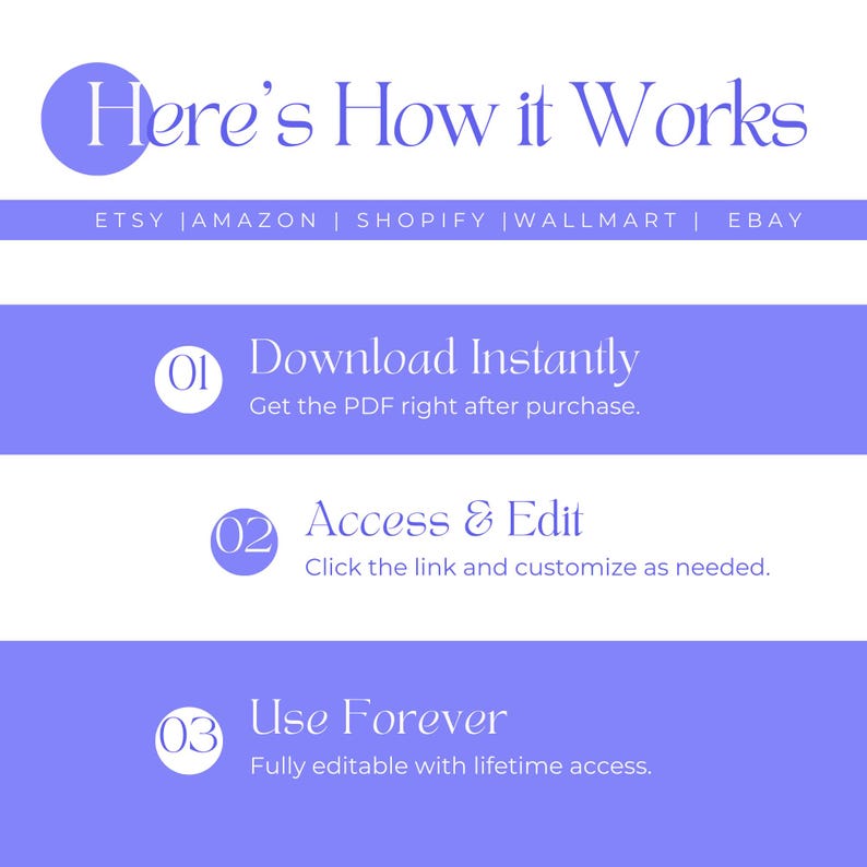 Amazon A Plus Content Template for Childrens Story Book KDP, Canva ...