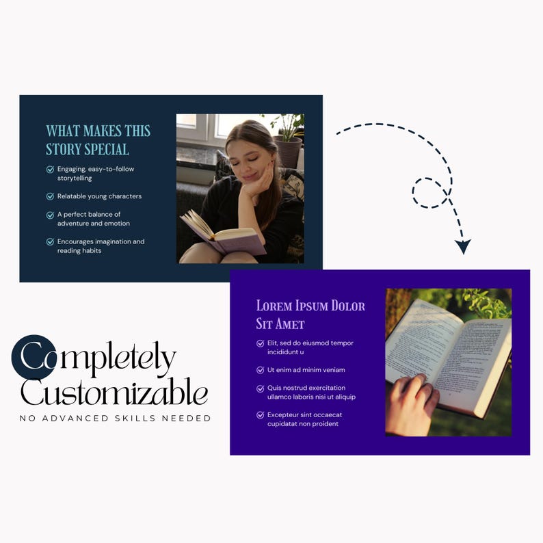 Amazon A Plus Content Canva Template for Fiction Book KDP, Editable A ...
