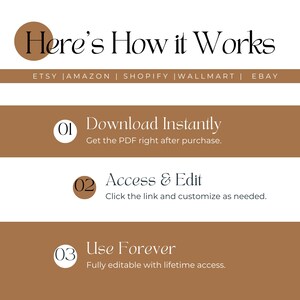 May include: A graphic with the text "Here's How it Works" and the logos of Etsy, Amazon, Shopify, Walmart, and Ebay. The steps are: Download Instantly, Access & Edit, and Use Forever. The background is white and brown.