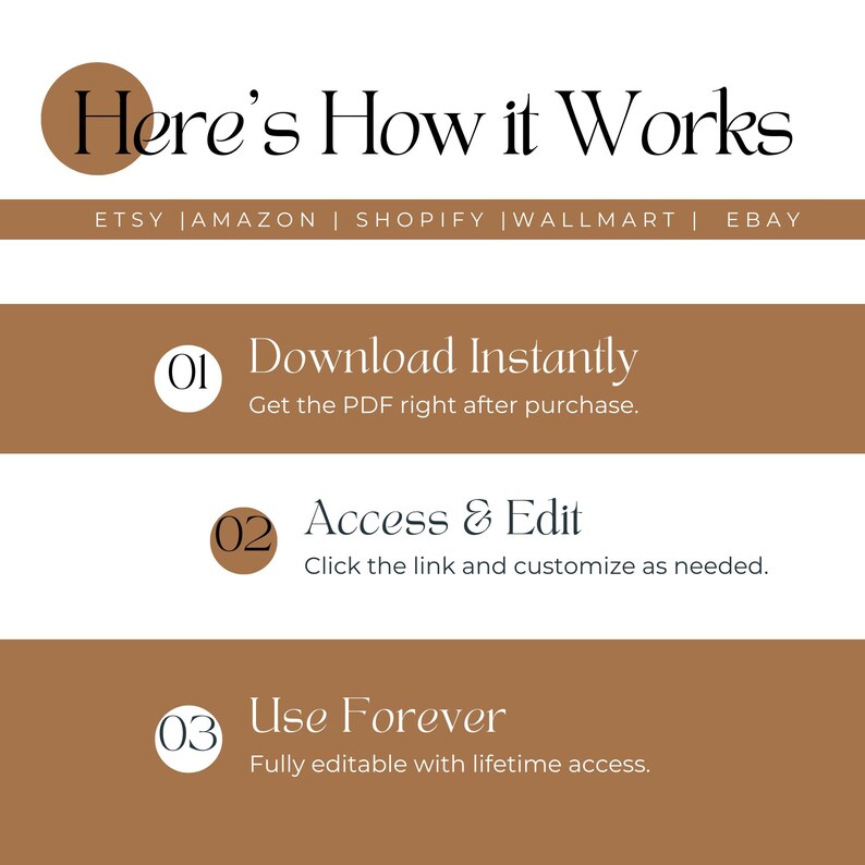 May include: A graphic with the text "Here's How it Works" and the logos of Etsy, Amazon, Shopify, Walmart, and Ebay. The steps are: Download Instantly, Access & Edit, and Use Forever. The background is white and brown.