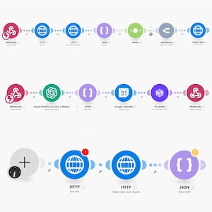 May include: A diagram illustrating a workflow with interconnected circular icons. The icons are in various colors, including blue, green, purple, and red, and feature text labels such as "Webhooks," "HTTP," and "JSON." The diagram is designed to visually represent a process or system.