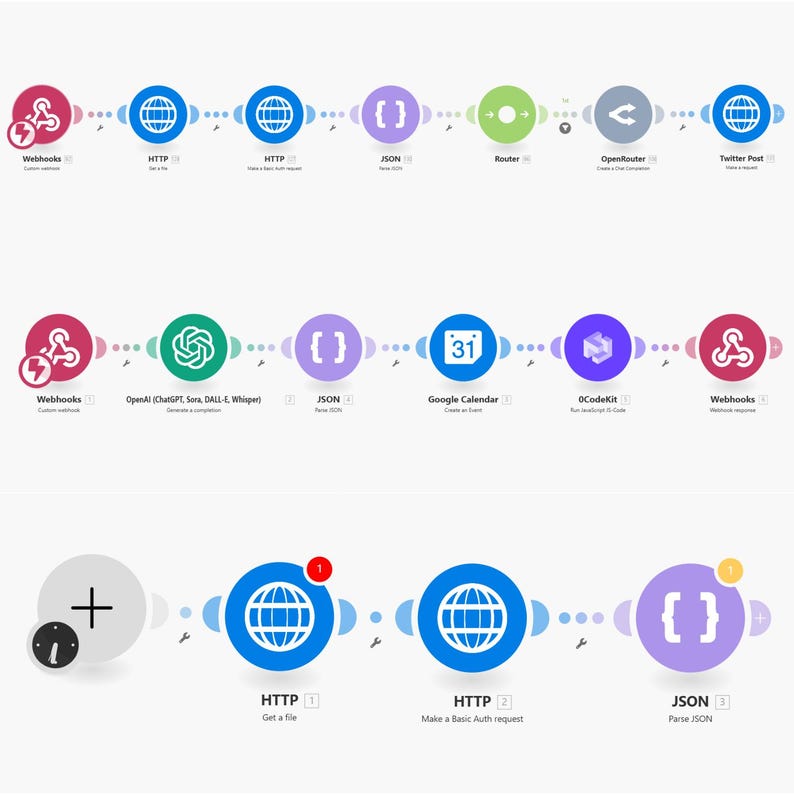 May include: A diagram illustrating a workflow with interconnected circular icons. The icons are in various colors, including blue, green, purple, and red, and feature text labels such as "Webhooks," "HTTP," and "JSON." The diagram is designed to visually represent a process or system.