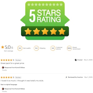 May include: A digital graphic displaying a 5-star rating with five yellow stars, followed by a 5.0 out of 5 item average, individual scores for item quality, shipping, and customer service, and two customer reviews with responses from Kumail Abbas.
