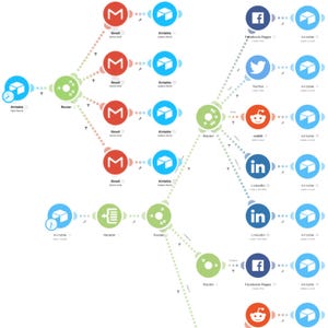 May include: A diagram illustrating data flow with interconnected circles and boxes. The diagram includes Gmail, Airtable, Facebook, Twitter, Reddit, and LinkedIn icons, connected by lines, representing data routing and integration.