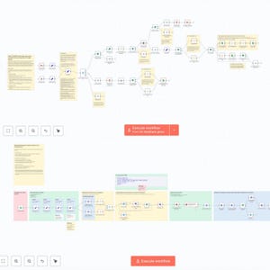 May include: A diagram with interconnected nodes and text boxes, likely representing a workflow or process. The diagram uses a variety of colors and shapes, with the text "Execute workflow" on a red button at the bottom.