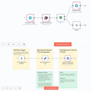 May include: Diagram of a workflow process with interconnected boxes and arrows. The diagram includes text labels such as "Telegram Trigger," "Google Perspective," and "Send Request to OpenAI TTS API." The diagram is on a white background.