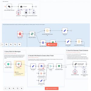 May include: A diagram of an AI workflow with interconnected nodes and text labels. The diagram includes elements like "chat_message_received," "AI Agent," and "Generate Ticket Using ChatGPT." The color scheme is primarily white and gray with red accents.