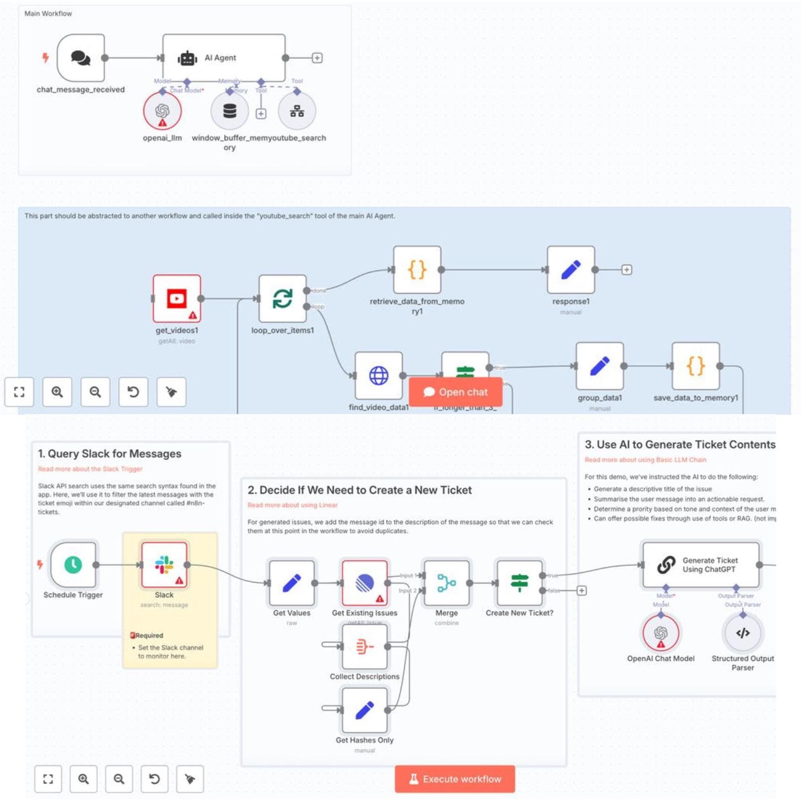 4000+ N8n Automation Templates Mega Bundle | AI & Social Media ...