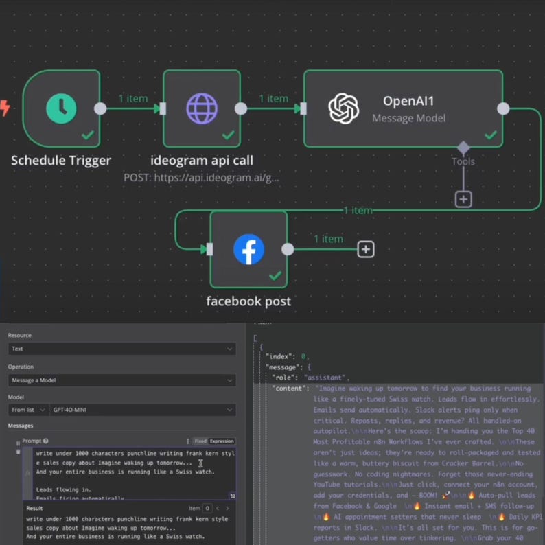 May include: A diagram illustrating a workflow with interconnected nodes. The diagram includes a schedule trigger, an ideogram API call, an OpenAI1 message model, and a Facebook post. Text in the image includes prompts and results.