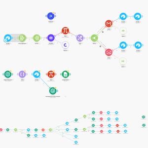 May include: A diagram with a white background, featuring interconnected nodes and lines in various colors. The nodes contain text labels like "js", "Math", and "Email". The overall design suggests a workflow or process map, with arrows indicating the flow of information.