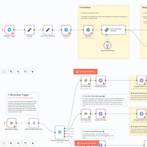 May include: Diagram illustrating a workflow process with interconnected nodes. The diagram includes text labels such as "Telegram Trigger," "Settings," and "WhatsApp Trigger." Arrows indicate the flow of information between the nodes, with a color scheme of red, green, and blue.