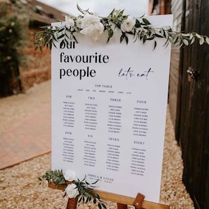 Könnte beinhalten: Eine weiße Hochzeits-Sitzordnung mit den Worten "our favourite people" und "let's eat" in schwarzer Schrift. Die Tabelle listet Namen unter Tischnummern auf, verziert mit weißen Blumen und Grün. Das Schild wird auf einer Holzstaffelei angezeigt.