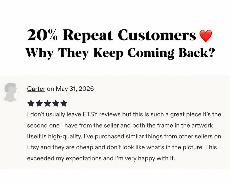 May include: A customer review graphic featuring the text 20% Repeat Customers Why They Keep Coming Back? with a red heart emoji. Below is a five-star review from Carter dated May 31, 2026, praising the high-quality frame and artwork purchased on Etsy.