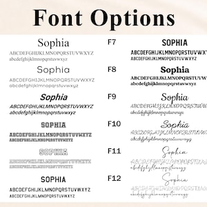 May include: A white chart titled Font Options displaying twelve distinct black typography styles labeled F1 through F12. Each entry features the name Sophia, followed by the full uppercase and lowercase English alphabet in that specific typeface.