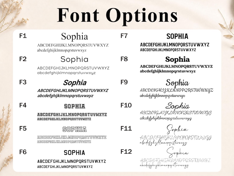 May include: A white chart titled Font Options displaying twelve distinct black typography styles labeled F1 through F12. Each entry features the name Sophia, followed by the full uppercase and lowercase English alphabet in that specific typeface.