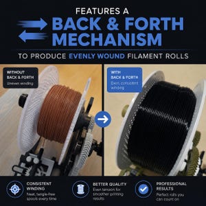May include: A comparison of 3D printer filament spools showing a back and forth mechanism. The left side shows brown filament with uneven winding labeled without back and forth. The right side shows black filament with even winding labeled with back and forth.