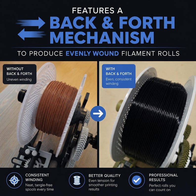 May include: A comparison of 3D printer filament spools showing a back and forth mechanism. The left side shows brown filament with uneven winding labeled without back and forth. The right side shows black filament with even winding labeled with back and forth.