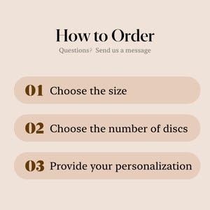 K&ouml;nnte beinhalten: Grafik mit dem Text "How to Order" und Anweisungen: "W&auml;hlen Sie die Gr&ouml;&szlig;e", "W&auml;hlen Sie die Anzahl der Scheiben" und "Geben Sie Ihre Personalisierung an". Der Hintergrund ist hellbeige.