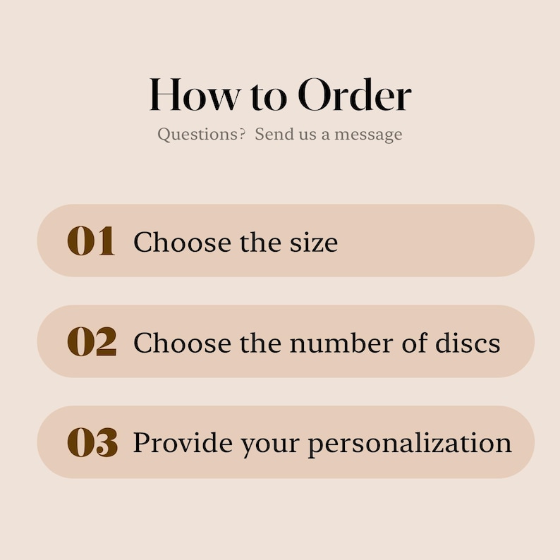 K&ouml;nnte beinhalten: Grafik mit dem Text "How to Order" und Anweisungen: "W&auml;hlen Sie die Gr&ouml;&szlig;e", "W&auml;hlen Sie die Anzahl der Scheiben" und "Geben Sie Ihre Personalisierung an". Der Hintergrund ist hellbeige.