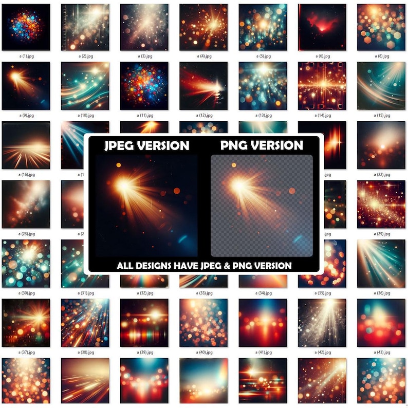 Overlay Psd Photoshop Overlays, Film Effect Photo Overlays Package Film Grain Kodak ...