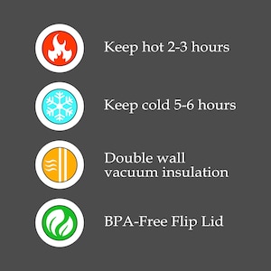 May include: Informational graphic on a dark gray background. The image features four circular icons with text. The icons describe the product's ability to keep contents hot for 2-3 hours and cold for 5-6 hours, double-wall vacuum insulation, and a BPA-free flip lid.