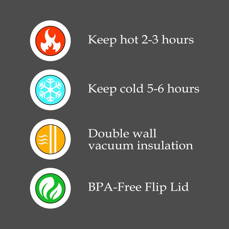 May include: Informational graphic on a dark gray background. The image features four circular icons with text. The icons describe the product's ability to keep contents hot for 2-3 hours and cold for 5-6 hours, double-wall vacuum insulation, and a BPA-free flip lid.