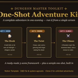 Peut inclure: Un modèle Notion Dungeon Master Toolkit One-Shot Adventure Kit présentant une structure en trois actes : Act 1 Hook, Act 2 Rising et Act 3 Climax. La mise en page inclut des icônes, des durées estimées et du texte pour un cadre D&D 5e agnostique.