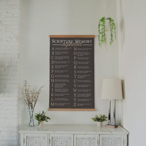 Educational Wall Hanging Christian Alphabet Design Scripture Memory Collection Bible Verse Display ABC Learning Tool Religious Teaching Aid Nursery Decor Kids Room Tapestry Homeschool Resource Church Classroom Material Faith Based