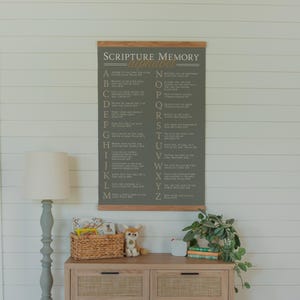 Nursery Wall Hanging Christian Alphabet Design Bible Verse Collection Scripture Memory Aid Kids Room Decor Educational Wall Art ABC Learning Display Faith Based Teaching Tool Religious Decoration Homeschool Resource Inspirational Gift Idea