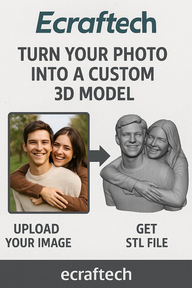 Może przedstawiać: Grafika promocyjna usług modelowania 3D. Obraz przedstawia zdjęcie pary przekształcone w model 3D. Tekst brzmi: "Zmień swoje zdjęcie w niestandardowy model 3D". Instrukcje: "Prześlij swoje zdjęcie" i "Pobierz plik STL".