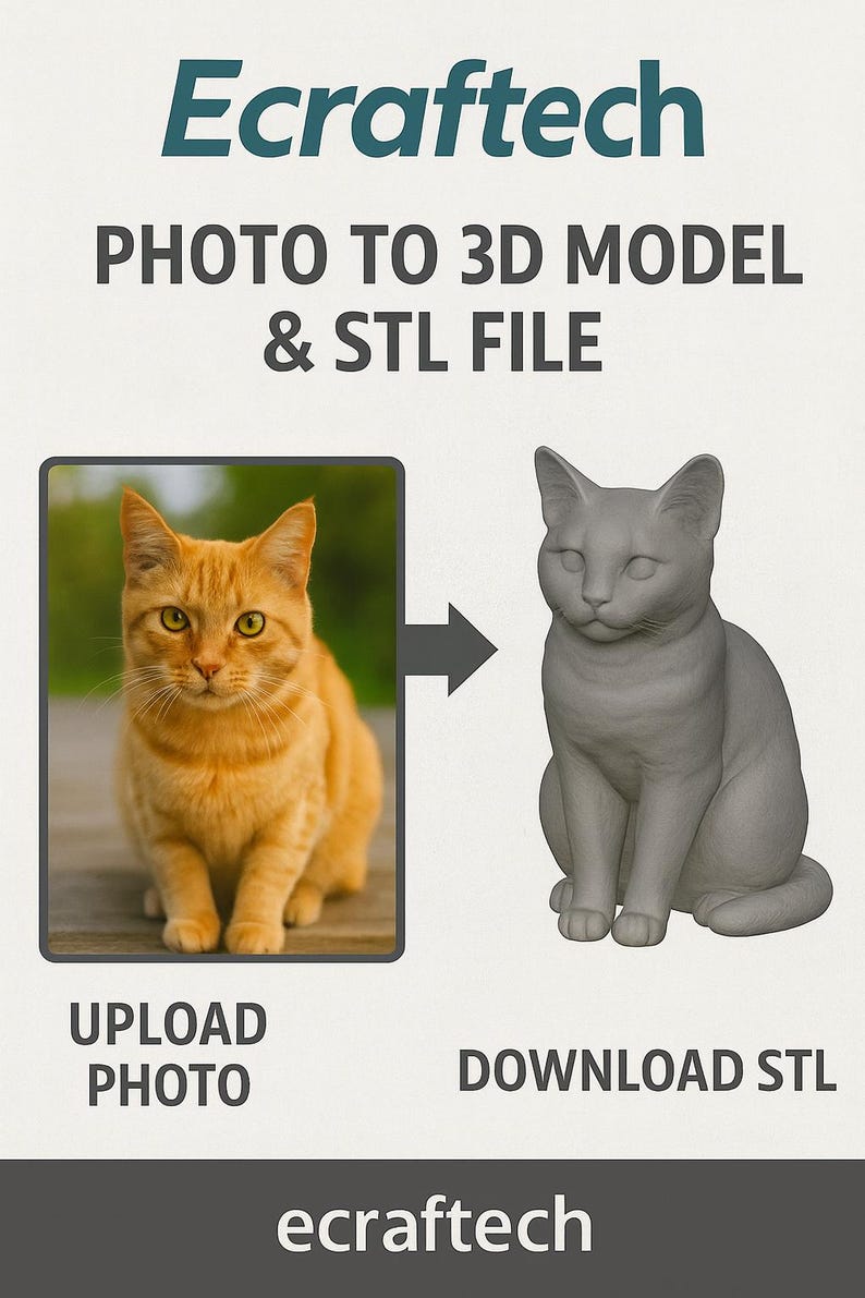 Może przedstawiać: Obraz przedstawiający konwersję zdjęcia pomarańczowego kota na model 3D. Tekst brzmi "Ecrafttech PHOTO TO 3D MODEL & STL FILE". Pod zdjęciem znajduje się "UPLOAD PHOTO", a pod modelem "DOWNLOAD STL".