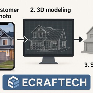 Może przedstawiać: Obraz przedstawiający proces konwersji zdjęcia domu klienta na model 3D, a następnie plik STL. Proces zilustrowano smartfonem, ekranem komputera z planem i modelem domu wydrukowanym w 3D. Logo ECRAFTECH znajduje się na dole.