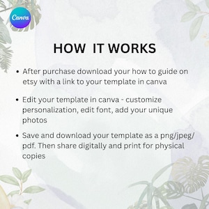 May include: A Canva graphic with the text "HOW IT WORKS" and bullet points explaining the process: download guide, edit template, and save/download. The background is a light watercolor wash with botanical accents.